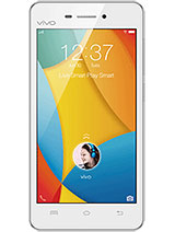 Best available price of vivo Y31 in Philippines